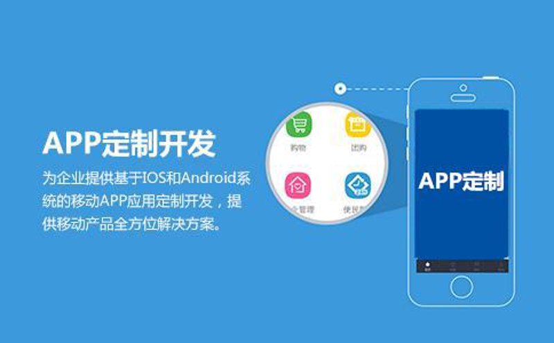 企业APP定制为您的业务插上腾飞的翅膀